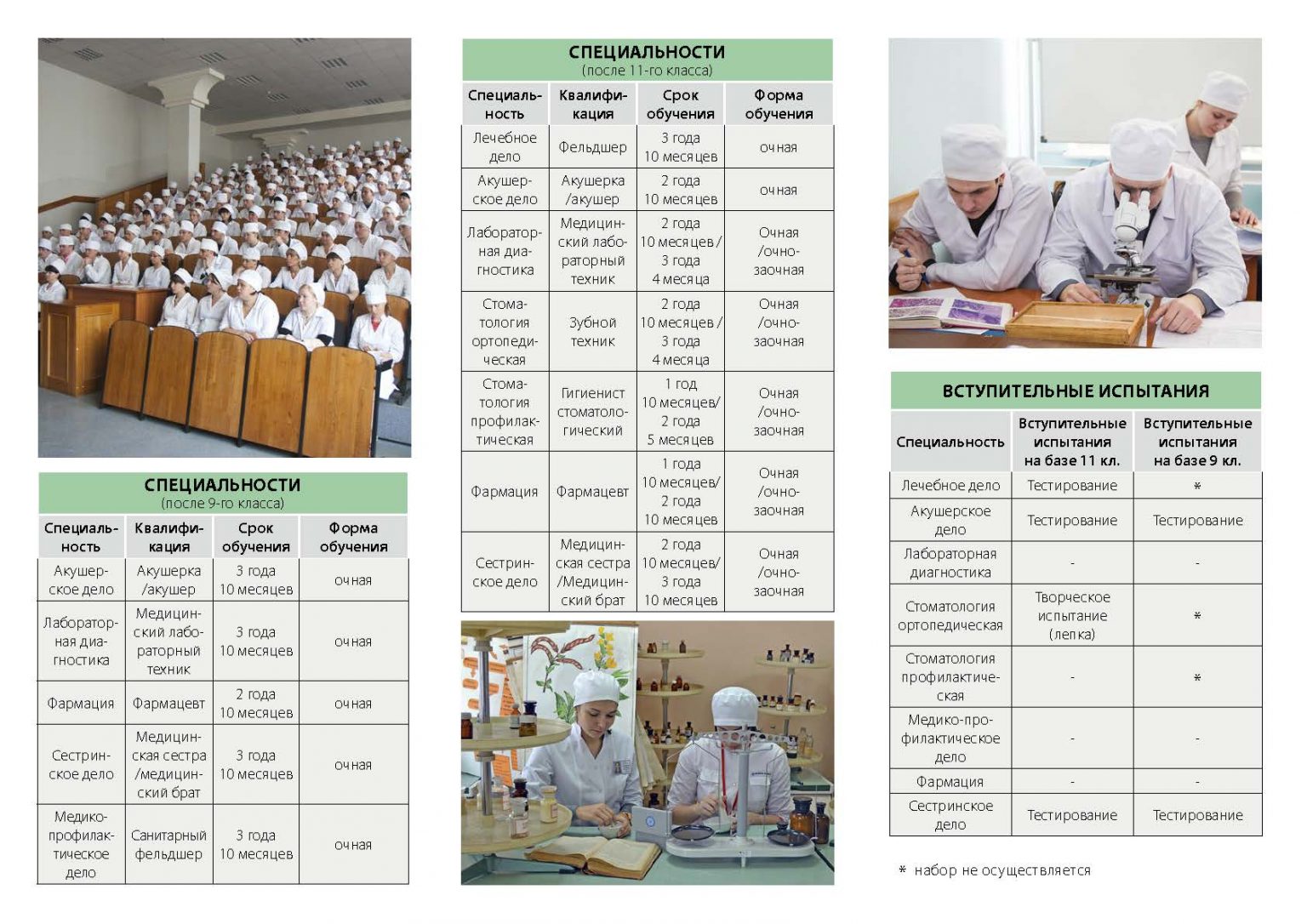 Характеристика в медицинский колледж