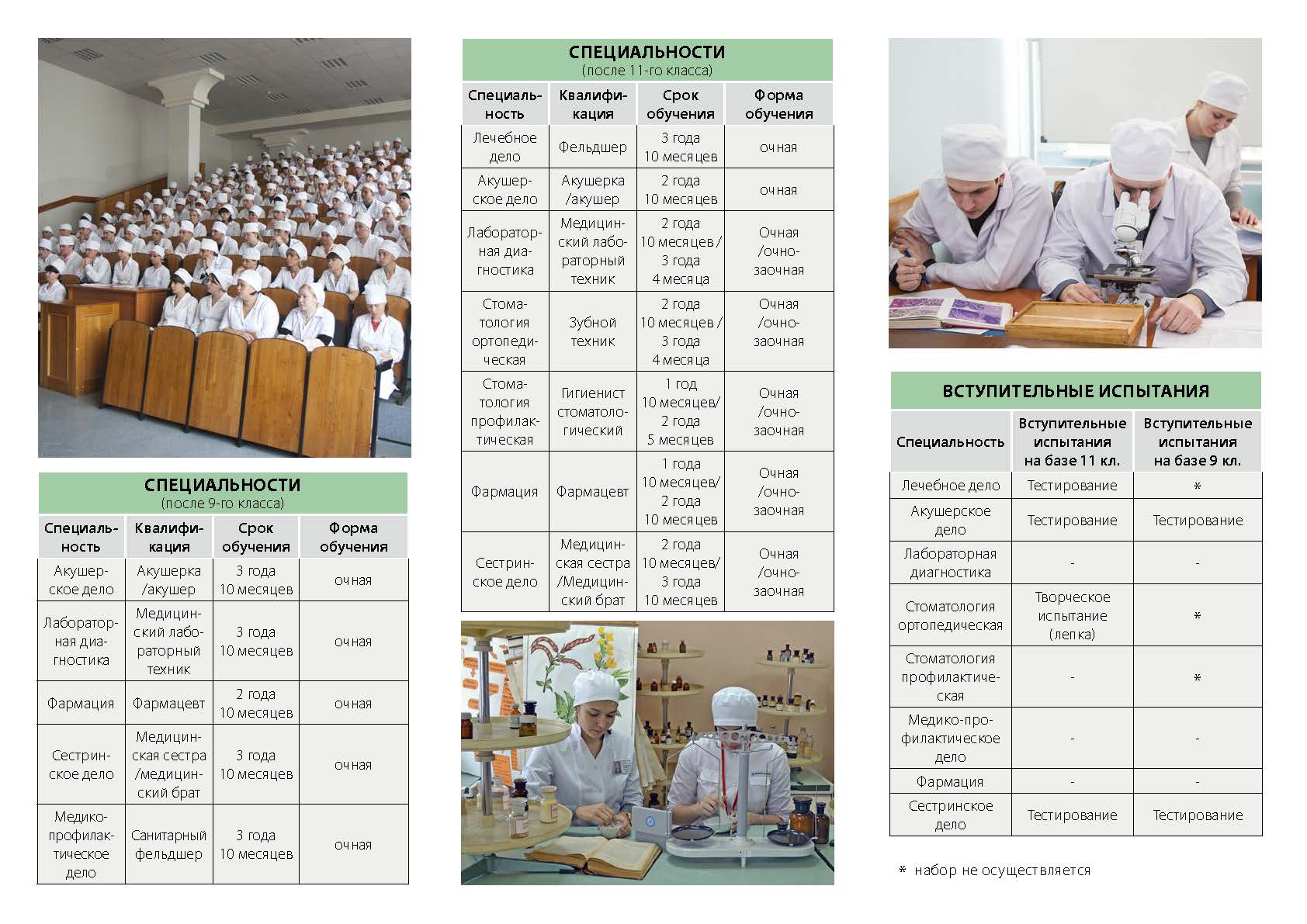Сколько учиться на фармацевта. Медицинский колледж профессии. Мед специальности после 9. Специальности после медколледжа. Мед колледж день открытых дверей 2022.